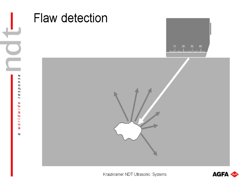 Krautkramer NDT Ultrasonic Systems Flaw detection